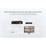Tenda Poe Switch 4 Port (4 FE + 2 FE Port) S106PC